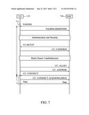 Methods for Call Management with Multiple Subscriber Identity Cards and     Apparatuses Using the Same diagram and image