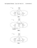 Cell Reselection Trigger Report diagram and image