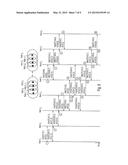 METHOD AND A SYSTEM FOR HIERARCHICAL TIME SYNCHRONISATION IN AN AD-HOC     NETWORK diagram and image