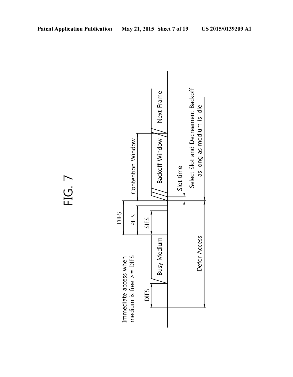 METHOD AND APPARATUS FOR INITIAL ACCESS DISTRIBUTION OVER WIRELESS LAN - diagram, schematic, and image 08