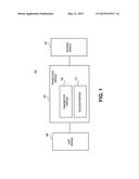 SYSTEMS, APPARATUS AND METHODS USING SYNC BEACONS IN NEIGHBOR AWARENESS     NETWORKING (NAN) diagram and image