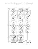 Managing Overlapping Messages in a Network Environment diagram and image