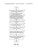 METHOD AND APPARATUS FOR SYNCHRONIZING MULTIPLE TRANSMITTERS diagram and image