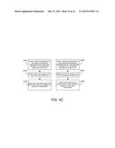 METHOD AND APPARATUS FOR SYNCHRONIZING MULTIPLE TRANSMITTERS diagram and image