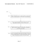 METHODS AND APPARATUS RELATED TO A DISTRIBUTED SWITCH FABRIC diagram and image