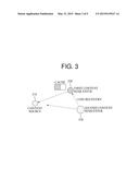 COMMUNICATION METHOD AND APPARATUS diagram and image