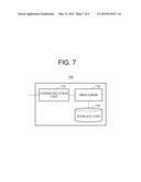 COMMUNICATION METHOD AND APPARATUS diagram and image