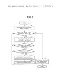 COMMUNICATION METHOD AND APPARATUS diagram and image