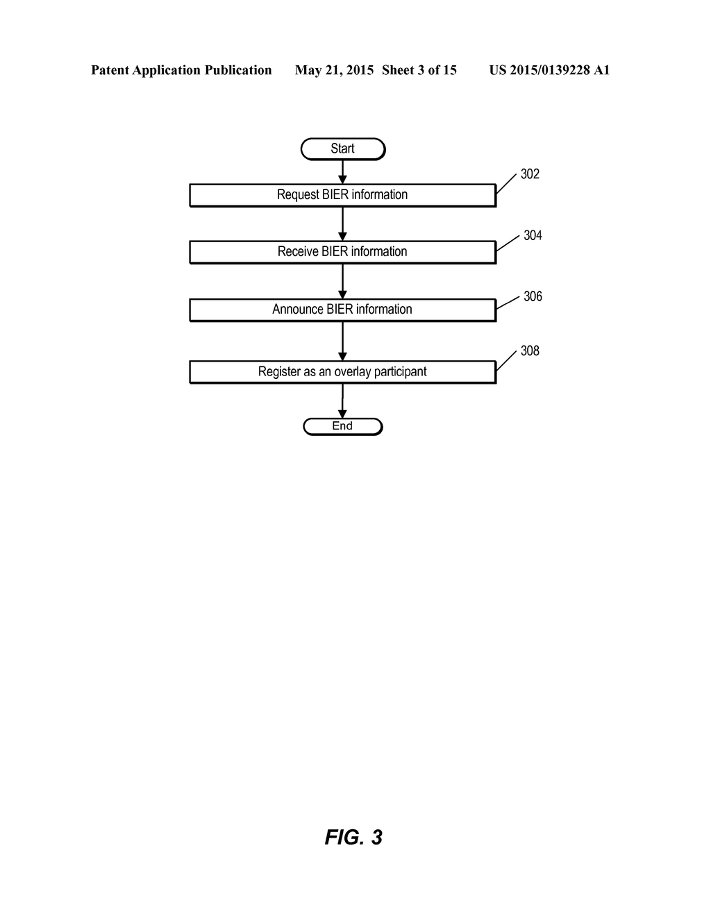 Overlay Signaling For Bit Indexed Explicit Replication - diagram, schematic, and image 04