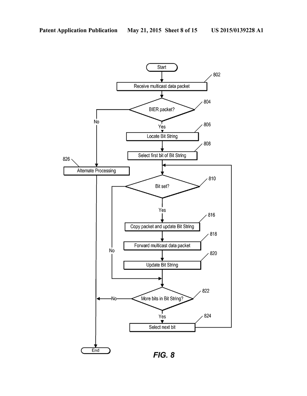 Overlay Signaling For Bit Indexed Explicit Replication - diagram, schematic, and image 09