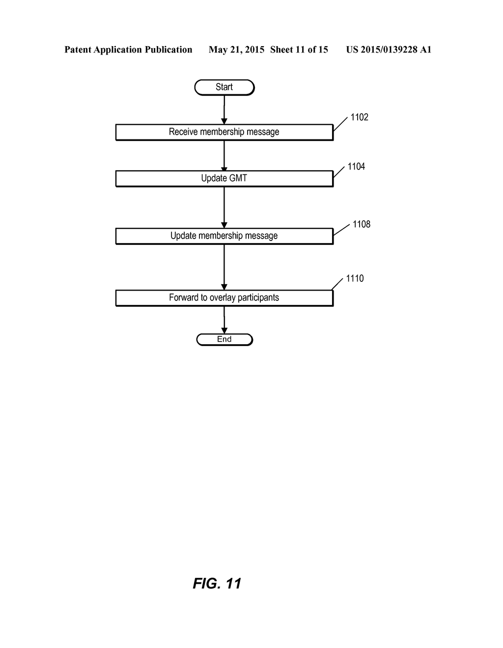 Overlay Signaling For Bit Indexed Explicit Replication - diagram, schematic, and image 12