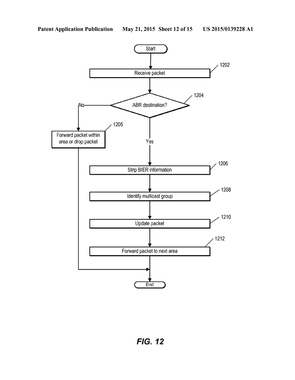 Overlay Signaling For Bit Indexed Explicit Replication - diagram, schematic, and image 13