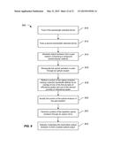 METHOD AND SYSTEM FOR HYBRID INTEGRATION OF A TUNABLE LASER diagram and image