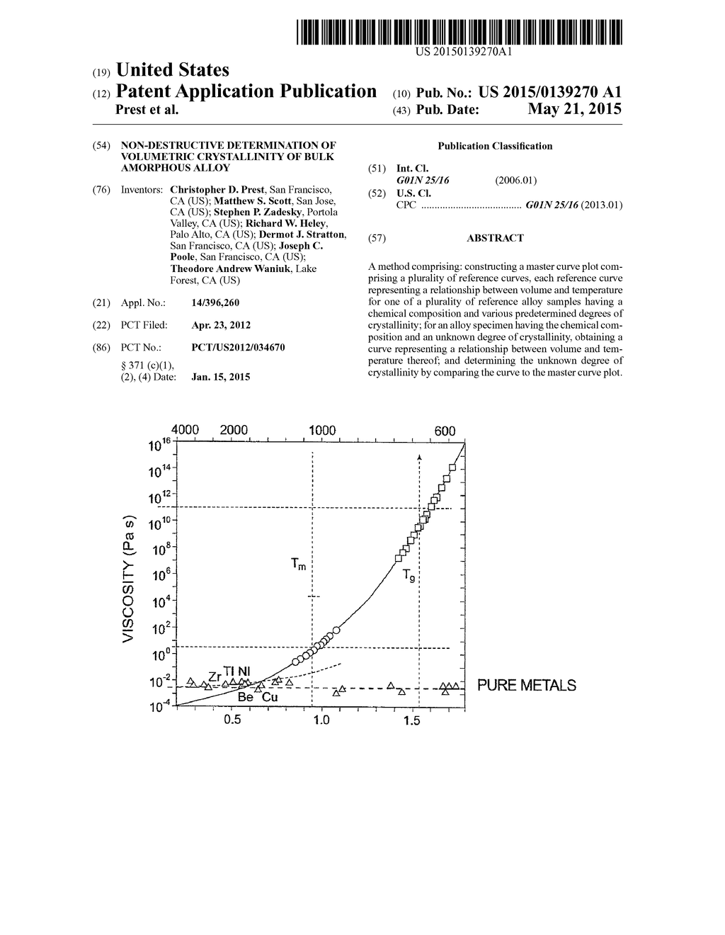 NON-DESTRUCTIVE DETERMINATION OF VOLUMETRIC CRYSTALLINITY OF BULK     AMORPHOUS ALLOY - diagram, schematic, and image 01