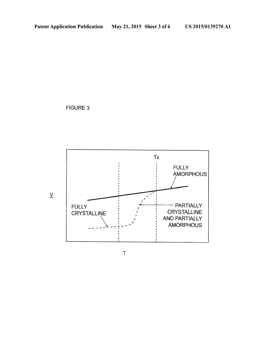 NON-DESTRUCTIVE DETERMINATION OF VOLUMETRIC CRYSTALLINITY OF BULK     AMORPHOUS ALLOY - diagram, schematic, and image 04