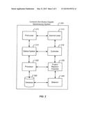 METHOD AND SYSTEM TO MEASURE TEMPERATURE OF GASES USING COHERENT     ANTI-STOKES DOPPLER SPECTROSCOPY diagram and image