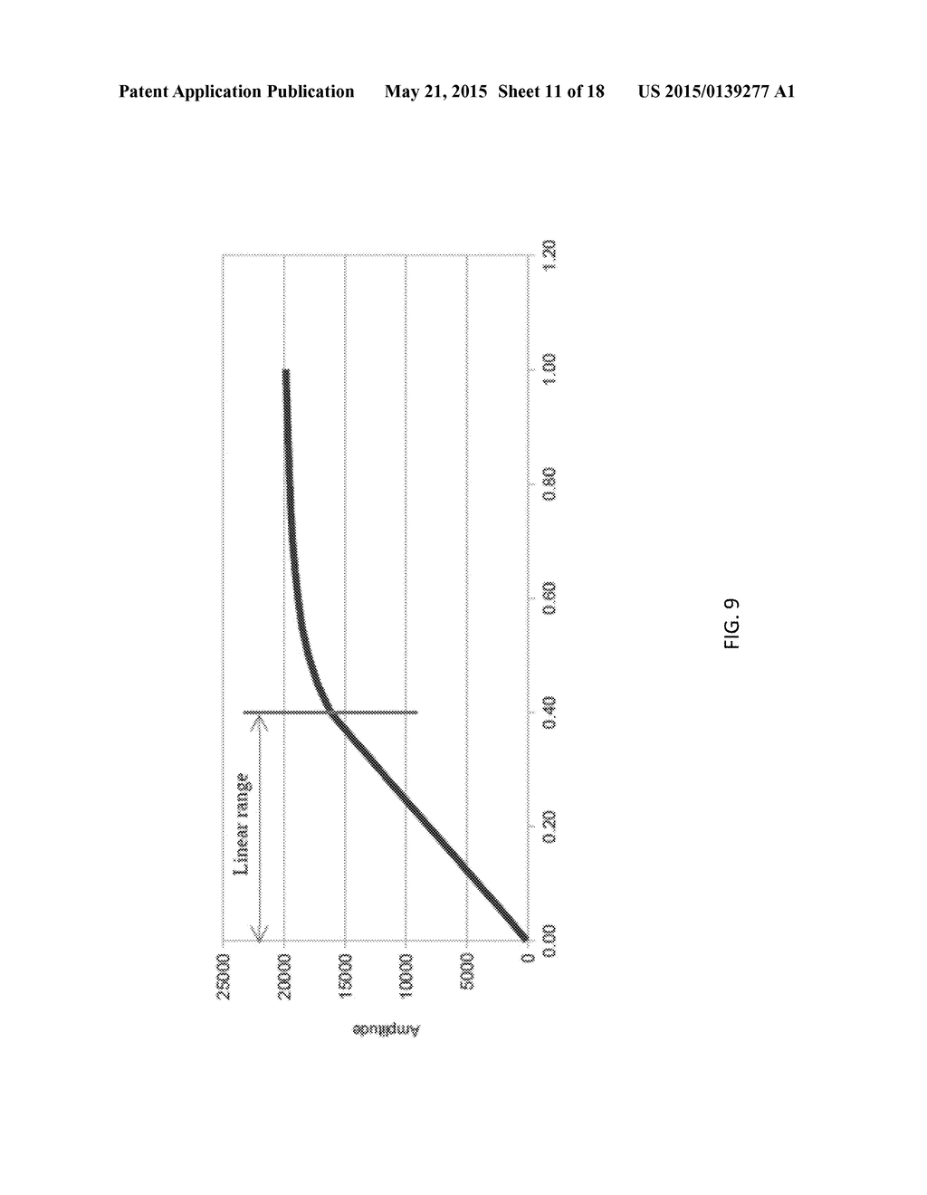 TEMPERATURE MEASUREMENT SYSTEM AND METHOD - diagram, schematic, and image 12