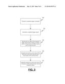 Systems and Methods for Clock Calibration for Satellite Navigation diagram and image