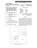 METHOD AND APPARATUS FOR DECODING VIDEO ACCORDING TO INDIVIDUAL PARSING OR     DECODING IN DATA UNIT LEVEL, AND METHOD AND APPARATUS FOR ENCODING VIDEO     FOR INDIVIDUAL PARSING OR DECODING IN DATA UNIT LEVEL diagram and image