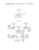 METHOD AND APPARATUS FOR DECODING VIDEO ACCORDING TO INDIVIDUAL PARSING OR     DECODING IN DATA UNIT LEVEL, AND METHOD AND APPARATUS FOR ENCODING VIDEO     FOR INDIVIDUAL PARSING OR DECODING IN DATA UNIT LEVEL diagram and image