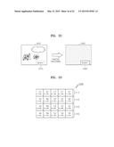 METHOD AND APPARATUS FOR DECODING VIDEO ACCORDING TO INDIVIDUAL PARSING OR     DECODING IN DATA UNIT LEVEL, AND METHOD AND APPARATUS FOR ENCODING VIDEO     FOR INDIVIDUAL PARSING OR DECODING IN DATA UNIT LEVEL diagram and image