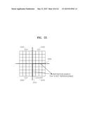 METHOD AND APPARATUS FOR DECODING VIDEO ACCORDING TO INDIVIDUAL PARSING OR     DECODING IN DATA UNIT LEVEL, AND METHOD AND APPARATUS FOR ENCODING VIDEO     FOR INDIVIDUAL PARSING OR DECODING IN DATA UNIT LEVEL diagram and image