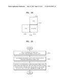 METHOD AND APPARATUS FOR DECODING VIDEO ACCORDING TO INDIVIDUAL PARSING OR     DECODING IN DATA UNIT LEVEL, AND METHOD AND APPARATUS FOR ENCODING VIDEO     FOR INDIVIDUAL PARSING OR DECODING IN DATA UNIT LEVEL diagram and image