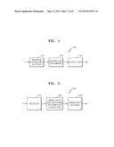 METHOD AND APPARATUS FOR ENCODING MOTION INFORMATION, AND METHOD AND     APPARATUS FOR DECODING SAME diagram and image