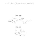 METHOD AND APPARATUS FOR ENCODING MOTION INFORMATION, AND METHOD AND     APPARATUS FOR DECODING SAME diagram and image