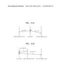 METHOD AND APPARATUS FOR ENCODING MOTION INFORMATION, AND METHOD AND     APPARATUS FOR DECODING SAME diagram and image