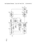 MOVING PICTURE CODING APPARATUS, MOVING PICTURE CODING METHOD, AND MOVING     PICTURE CODING PROGRAM, AND MOVING PICTURE DECODING APPARATUS, MOVING     PICTURE DECODING METHOD, AND MOVING PICTURE DECODING PROGRAM diagram and image