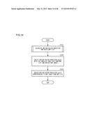 MOVING PICTURE CODING APPARATUS, MOVING PICTURE CODING METHOD, AND MOVING     PICTURE CODING PROGRAM, AND MOVING PICTURE DECODING APPARATUS, MOVING     PICTURE DECODING METHOD, AND MOVING PICTURE DECODING PROGRAM diagram and image