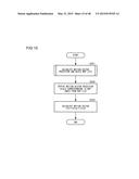 MOVING PICTURE CODING APPARATUS, MOVING PICTURE CODING METHOD, AND MOVING     PICTURE CODING PROGRAM, AND MOVING PICTURE DECODING APPARATUS, MOVING     PICTURE DECODING METHOD, AND MOVING PICTURE DECODING PROGRAM diagram and image