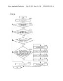 MOVING PICTURE CODING APPARATUS, MOVING PICTURE CODING METHOD, AND MOVING     PICTURE CODING PROGRAM, AND MOVING PICTURE DECODING APPARATUS, MOVING     PICTURE DECODING METHOD, AND MOVING PICTURE DECODING PROGRAM diagram and image