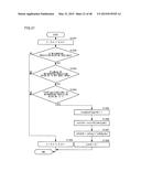 MOVING PICTURE CODING APPARATUS, MOVING PICTURE CODING METHOD, AND MOVING     PICTURE CODING PROGRAM, AND MOVING PICTURE DECODING APPARATUS, MOVING     PICTURE DECODING METHOD, AND MOVING PICTURE DECODING PROGRAM diagram and image