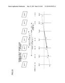 MOVING PICTURE CODING APPARATUS, MOVING PICTURE CODING METHOD, AND MOVING     PICTURE CODING PROGRAM, AND MOVING PICTURE DECODING APPARATUS, MOVING     PICTURE DECODING METHOD, AND MOVING PICTURE DECODING PROGRAM diagram and image