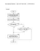 MOVING PICTURE CODING APPARATUS, MOVING PICTURE CODING METHOD, AND MOVING     PICTURE CODING PROGRAM, AND MOVING PICTURE DECODING APPARATUS, MOVING     PICTURE DECODING METHOD, AND MOVING PICTURE DECODING PROGRAM diagram and image