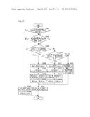 MOVING PICTURE CODING APPARATUS, MOVING PICTURE CODING METHOD, AND MOVING     PICTURE CODING PROGRAM, AND MOVING PICTURE DECODING APPARATUS, MOVING     PICTURE DECODING METHOD, AND MOVING PICTURE DECODING PROGRAM diagram and image