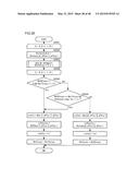 MOVING PICTURE CODING APPARATUS, MOVING PICTURE CODING METHOD, AND MOVING     PICTURE CODING PROGRAM, AND MOVING PICTURE DECODING APPARATUS, MOVING     PICTURE DECODING METHOD, AND MOVING PICTURE DECODING PROGRAM diagram and image