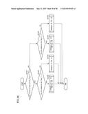 MOVING PICTURE CODING APPARATUS, MOVING PICTURE CODING METHOD, AND MOVING     PICTURE CODING PROGRAM, AND MOVING PICTURE DECODING APPARATUS, MOVING     PICTURE DECODING METHOD, AND MOVING PICTURE DECODING PROGRAM diagram and image