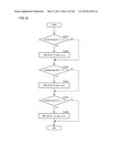 MOVING PICTURE CODING APPARATUS, MOVING PICTURE CODING METHOD, AND MOVING     PICTURE CODING PROGRAM, AND MOVING PICTURE DECODING APPARATUS, MOVING     PICTURE DECODING METHOD, AND MOVING PICTURE DECODING PROGRAM diagram and image