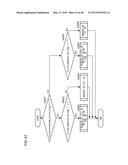 MOVING PICTURE CODING APPARATUS, MOVING PICTURE CODING METHOD, AND MOVING     PICTURE CODING PROGRAM, AND MOVING PICTURE DECODING APPARATUS, MOVING     PICTURE DECODING METHOD, AND MOVING PICTURE DECODING PROGRAM diagram and image