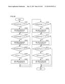 MOVING PICTURE CODING APPARATUS, MOVING PICTURE CODING METHOD, AND MOVING     PICTURE CODING PROGRAM, AND MOVING PICTURE DECODING APPARATUS, MOVING     PICTURE DECODING METHOD, AND MOVING PICTURE DECODING PROGRAM diagram and image