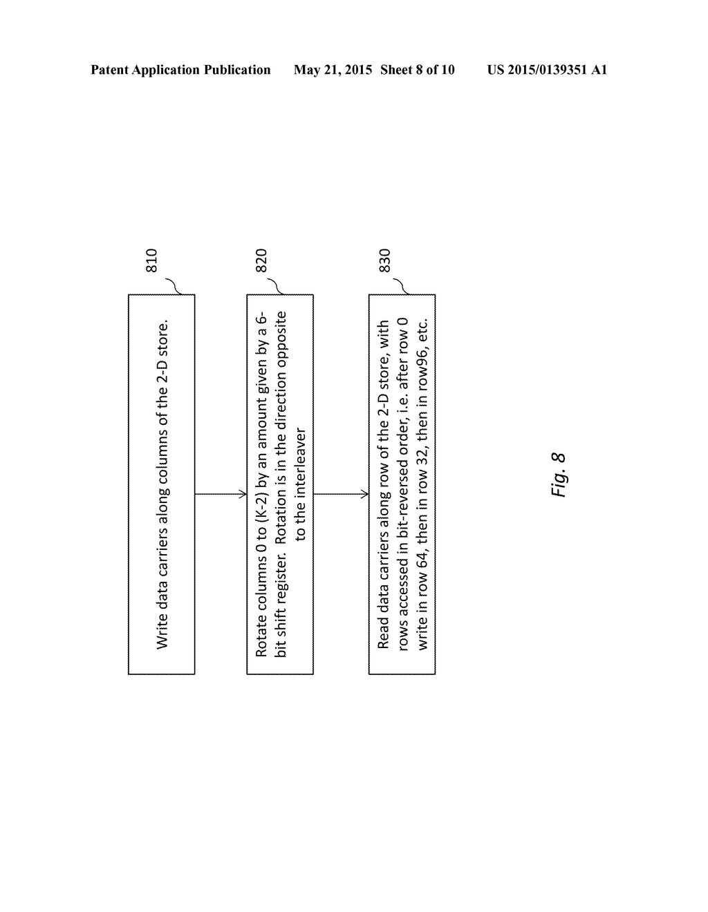 METHOD AND APPARATUS FOR FREQUENCY INTERLEAVING - diagram, schematic, and image 09