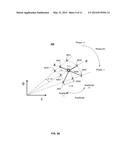 Polar Noise Shaping diagram and image