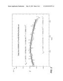 SPECIAL THORIUM-PLUTONIUM HYDRIDES FOR FAST TREATMENT REACTOR diagram and image