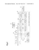 RADIATION DETECTION DEVICE, RADIATION IMAGE ACQUIRING SYSTEM, RADIATION     INSPECTION SYSTEM, AND RADIATION DETECTION METHOD diagram and image