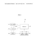 X-RAY IMAGING APPARATUS AND METHOD OF CONTROLLING THE SAME diagram and image