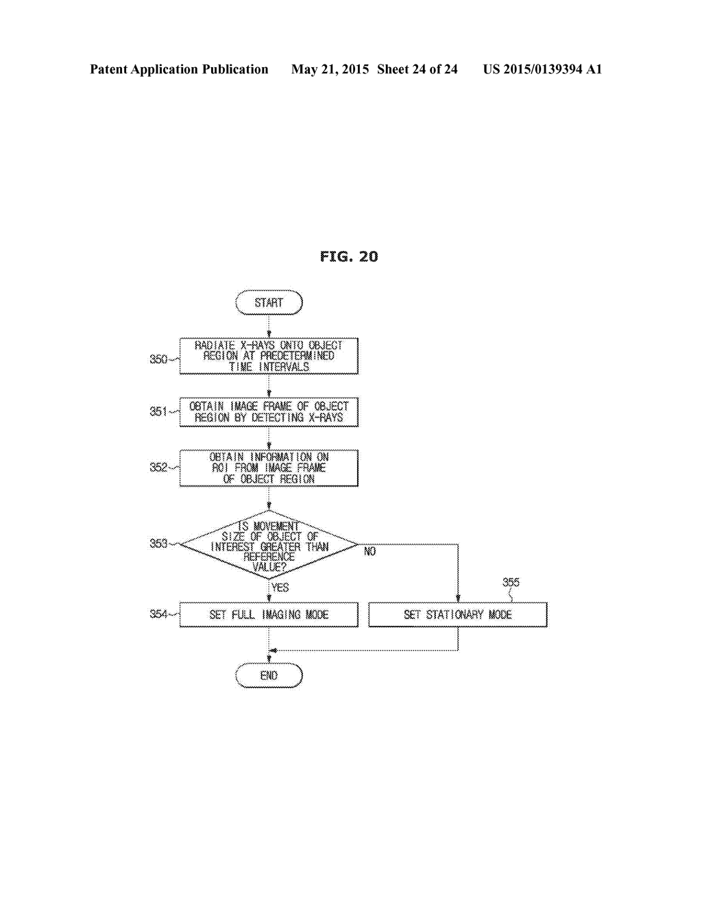 X-RAY IMAGING APPARATUS AND METHOD OF CONTROLLING THE SAME - diagram, schematic, and image 25