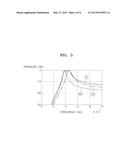 ELECTRO-ACOUSTIC TRANSDUCER diagram and image